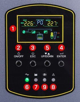 ДБЖ Powermat 500ВА 300Вт чиста синусоїда + акумулятор Powermat 12В 100Ач (Польща) PM1220+ фото